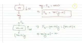 An aerostat of mass `m` starts coming down with a constant acceleration `w`. Determine the ballast