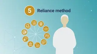 Identity of a client: Reliance method