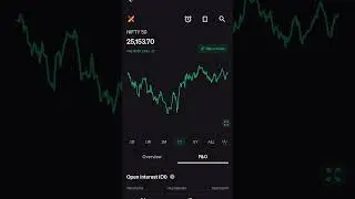 Stock Market Update: Silver ETF Analysis | Best Investment Opportunities 2025&rdquo;