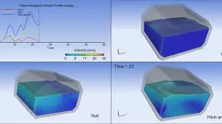 Sloshing in LNG tanks &ndash; Effects of Tank Motion | FLOW-3D