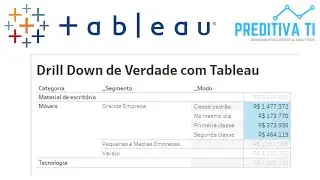 Como fazer DrillDown no Tableau