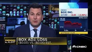 Box beats revenue estimates, lowers guidance