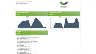 MMI Demo Walkthrough