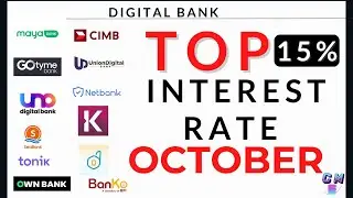 Digital Banks Top Interest Rate 15% I October 2024