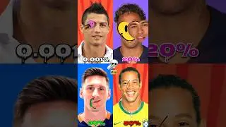 stop challenge 😤 for you only 00.0001 can stop || ronaldo || messi || neymar jr #shorts
