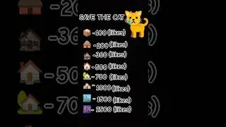 SAVE THE CAT ,LIKE FAST #speedsong #music #nightcore #phonkmusic