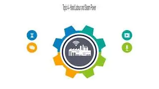Lesson Plan Grade X - Age of Industrialization