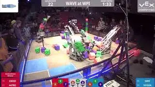 Signature Event: The WAVE at WPI | Q22 | 3303D 4478D vs 169Y 10102A