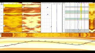 Geonaft: Borehole Image Interpretation