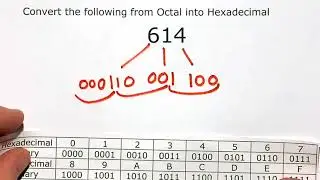 Convert from Octal to Hexademial