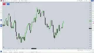 ICT Experts Reveal SHOCKING Truth About Old Order Flow Areas | ICT Trading Fan