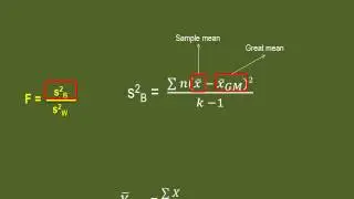 ANOVA II - A complete example