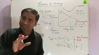 Taylor's Tool Life Equation | Optimum Tool Life | Optimum Tool Speed | Economics of Machining