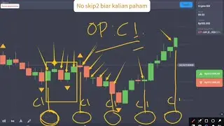 PROFIITT !!! EASY BOSS || OPEN POSISI C1 FULL ANALISA