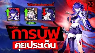 คุยประเด็น 
