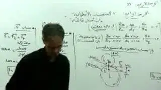 المتسننات الأسطوانية ذات أسنان قائمة 2