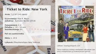 Ticket to Ride: New York