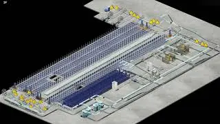 WCS UIs / Warehouse Control System / Altiall