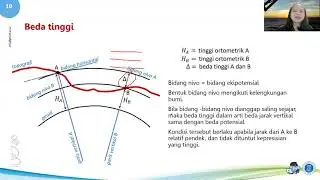 CIV181012 - M04S04 - Geoid dan konsep beda tinggi