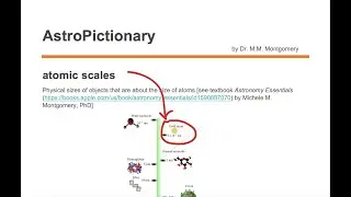 atomic scales