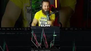 Eth Market Update 8/5/2025 #eth #crypto #btc #bitcoin #ethereum