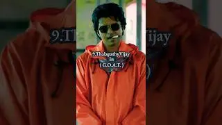 Top 10 Best Villain 😈 Role Play By Indian Hero's 😎 #shortvideo #heroplayvillainrole #trendingshorts