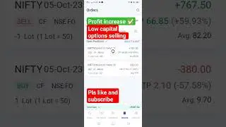 low capital options selling #short #trading #trending