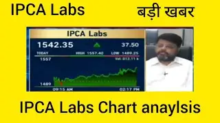 IPCA Labs share Latest News, Ipca Lab share chart analysis, Ipca Labs share Next Target