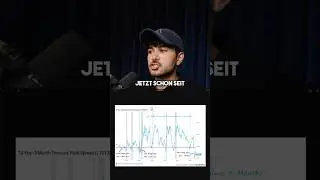Die Wirtschaftskrise bahnt sich an! 📉 #kianhoss #hoss #crypto #bitcoin #deutsch