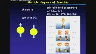 Quantum spin liquid I: Concept