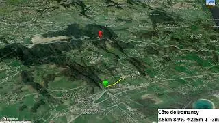 C&ocirc;te de Domancy / Tour de France 2023 Stage 16 - Men : Passy to Combloux (July 18, 2023)TDF2023