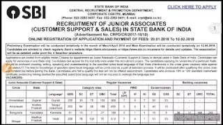 GOOD NEWS#SBI CLERK 2018 NOTIFICATION OUT.....