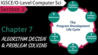 The Program Development Life Cycle | Paper 2 - Ch # 7 |  IGSCE/O Level Computer Science