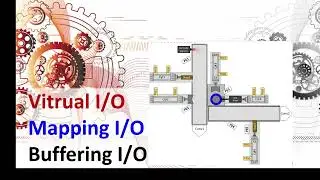 36 - RSLogix/Studio5000 Manual Pt1 - Virtual Buffered I/O