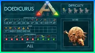 Doedicurus easy Tame | Taming Guide ark | Quick and Easy | Different Methods + Trap