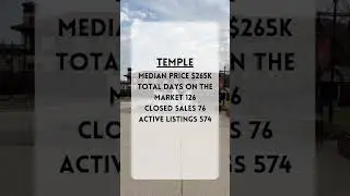 Housing Market Update in Temple, Texas