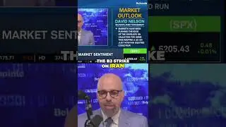 Iran's Risk Reduced? B2 Strike Analysis & Geopolitical Shifts