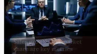 LO3 - C Understand how marketing managers use strategic marketing techniques and tactics
