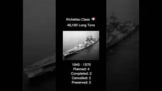 Top 10 biggest battleships of all time!