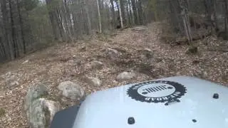 Tin Teepee main loop