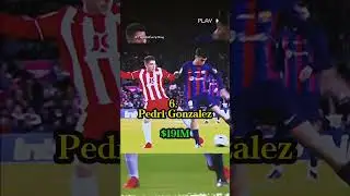 Top 10 Most Valuable Footballers In The World 2023🔥  #top10 #football #messi #ronaldo #soccer