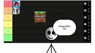 Mobile games Tier List #1