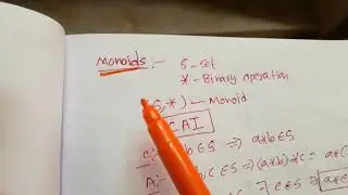 Group Theory - Monoids - What is Monoid in Group Theory?