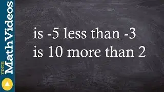 Graphing a negative inequality - Free Math Tutorial