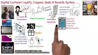 Customer Loyalty Program System For Small Businesses