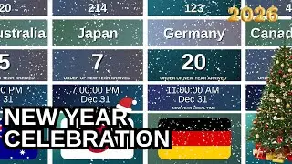 Who Celebrates the New Year First and Last? 🎄🎇