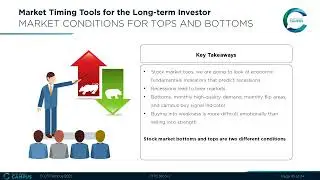 LESSON 3   MARKET TIMING TOOLS FOR THE LONG TERM INVESTOR