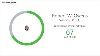 Sunoco LP Employee Reviews - Q3 2018