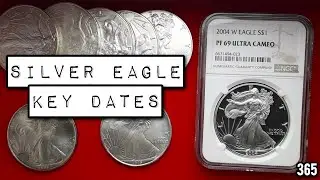 American Silver Eagle Key Dates | Check your Stack for these!