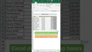 Add time using Time function in Excel